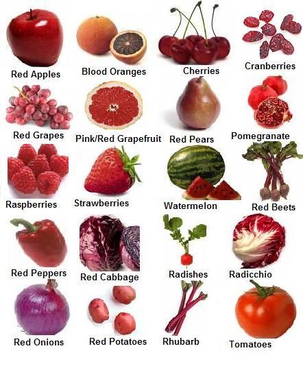 What's Your Favorite Color? - TajHarris.com