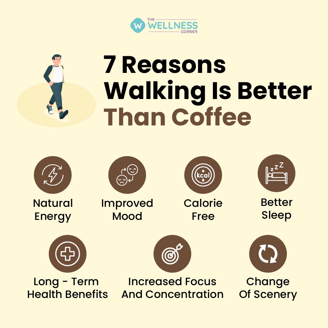 7 Reasons Walking Is Better Than Coffee For an Energy Boost - The Wellness Corner