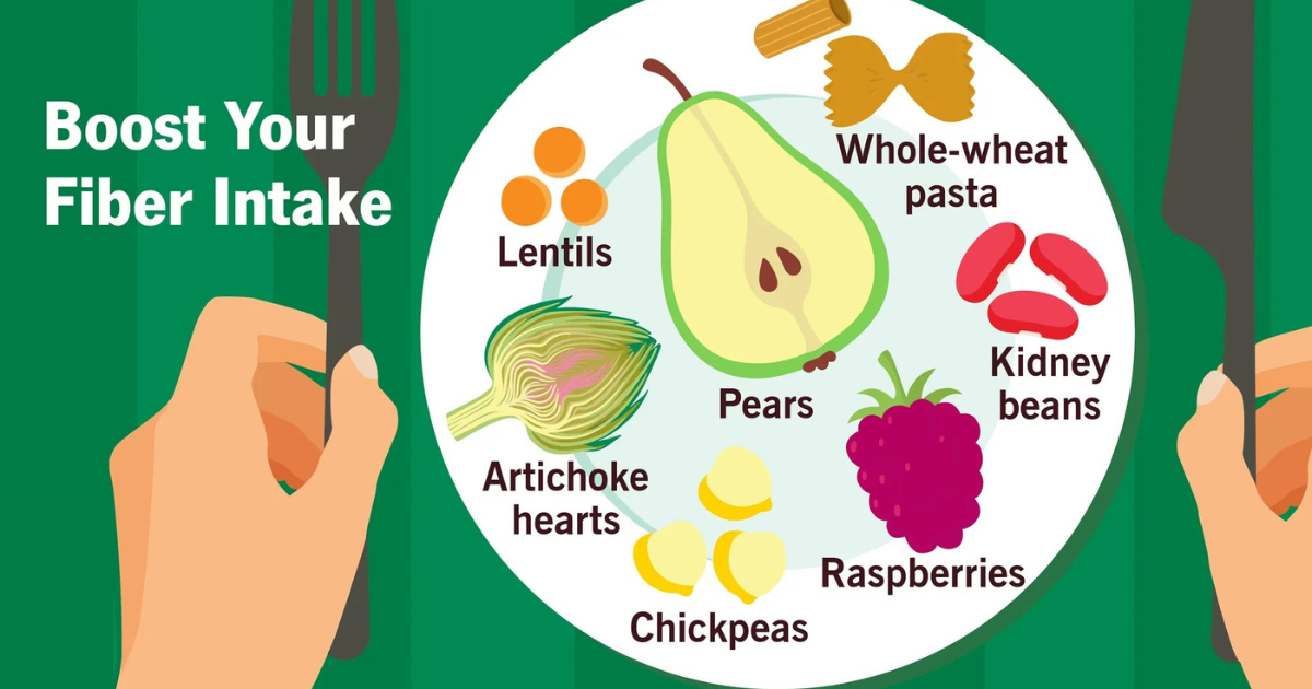 Why Fiber Intake Matters More Than You Think | Impakt Blog